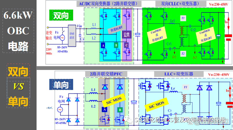 深圳pcim