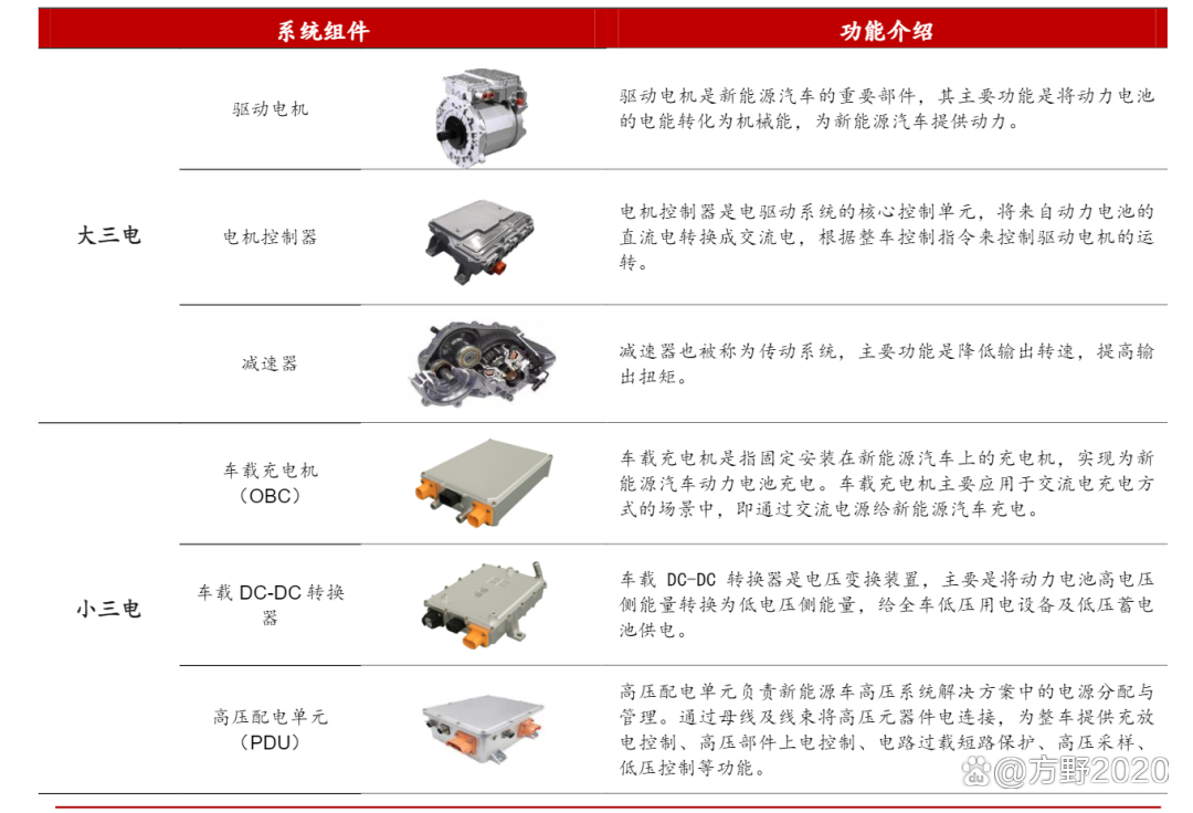 深圳pcim