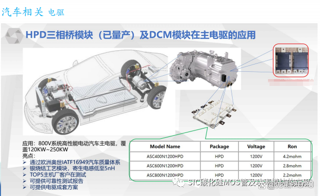 深圳pcim