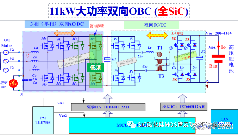 深圳pcim