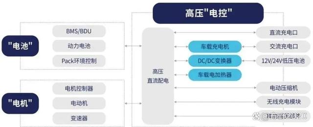 深圳pcim