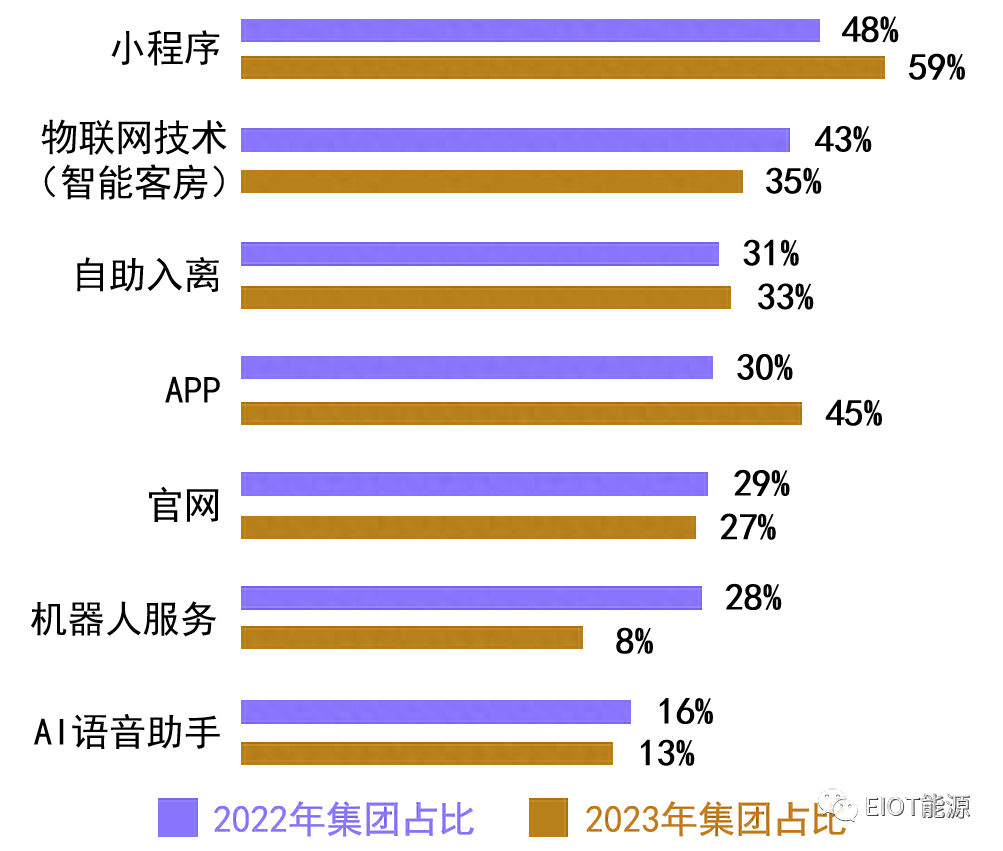 光亚展地址