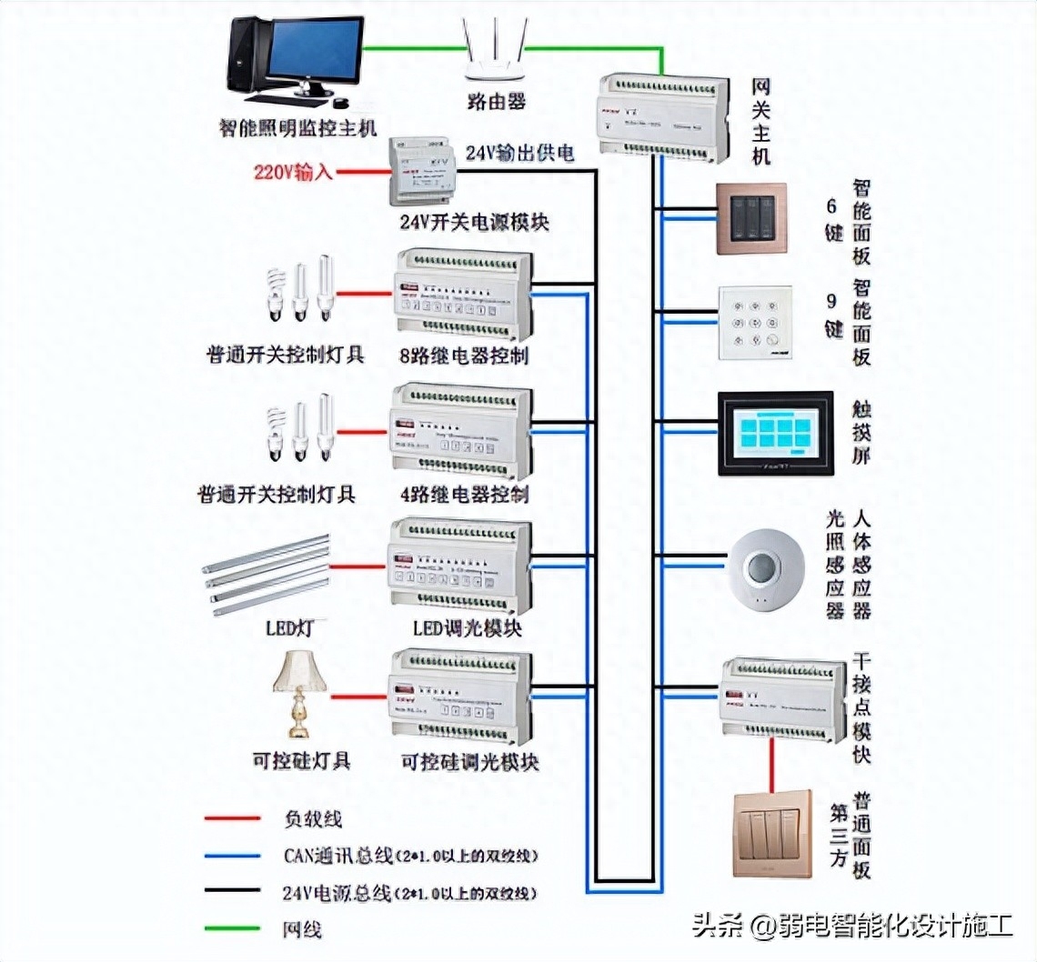 广州照明展