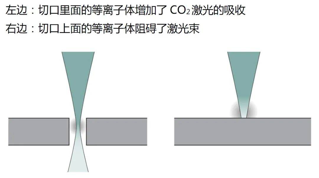 广州激光展