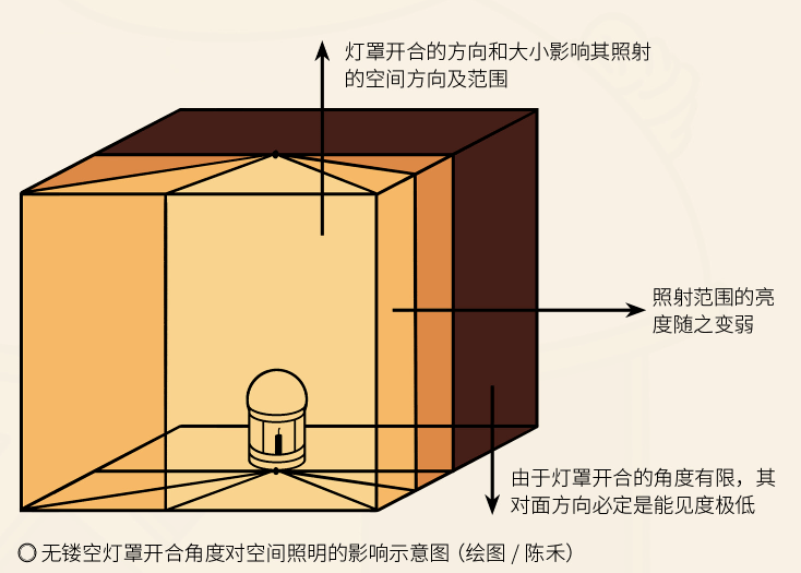 广州光亚展地址