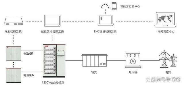 深圳国际电力元件