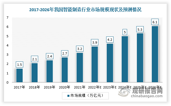 广州自动化展览会