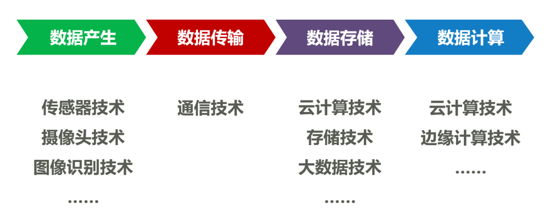 广州国际智能制造技术与装备展览会