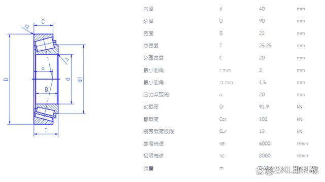 广州轴承展