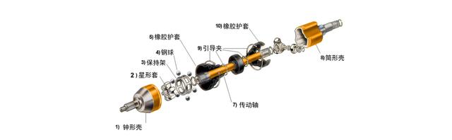 广州国际轴承展览会