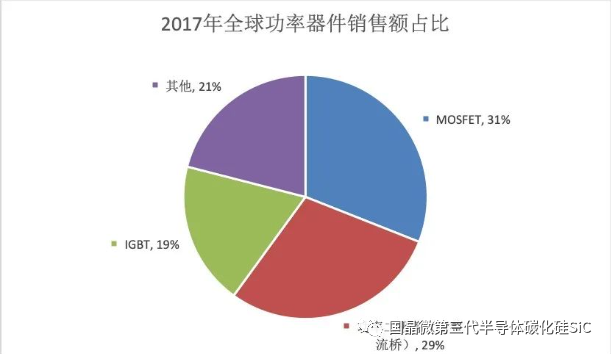 可再生能源管理展览会