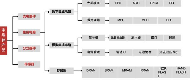 pcim展览会