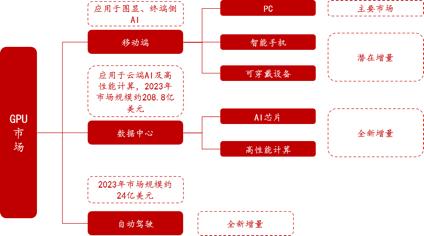 pcim展览会