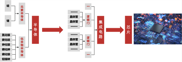 pcim展览会