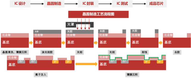 pcim展览会