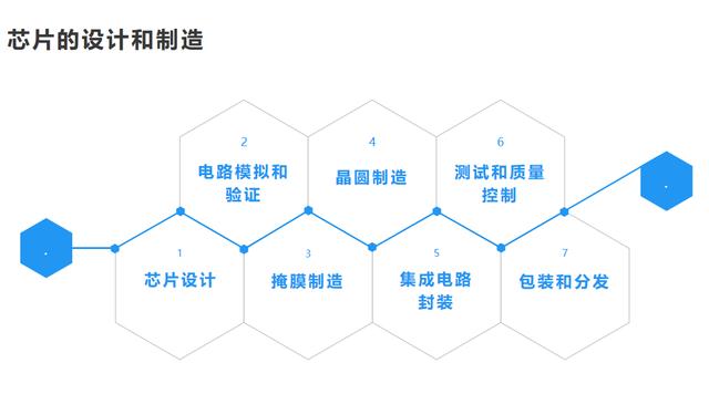 pcim展览会