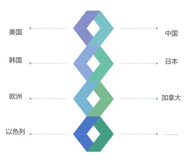 pcim展览会