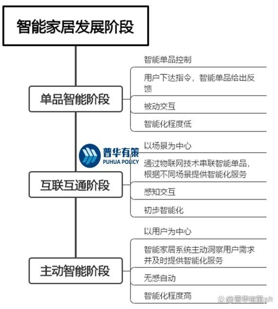 广州建筑展