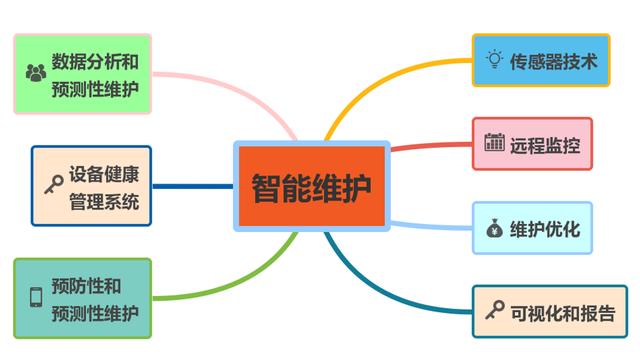 广州国际智能制造技术与装备展览会