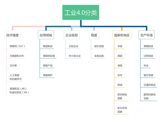 广州国际智能制造技术与装备展览会