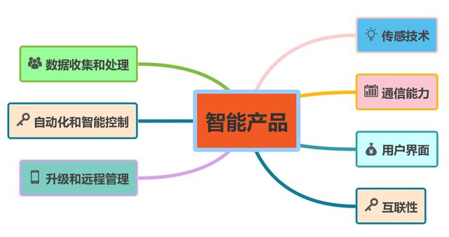 广州国际智能制造技术与装备展览会