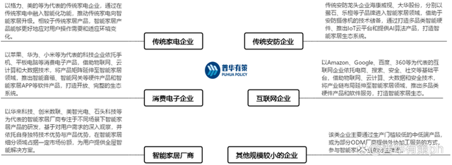 广州建筑展