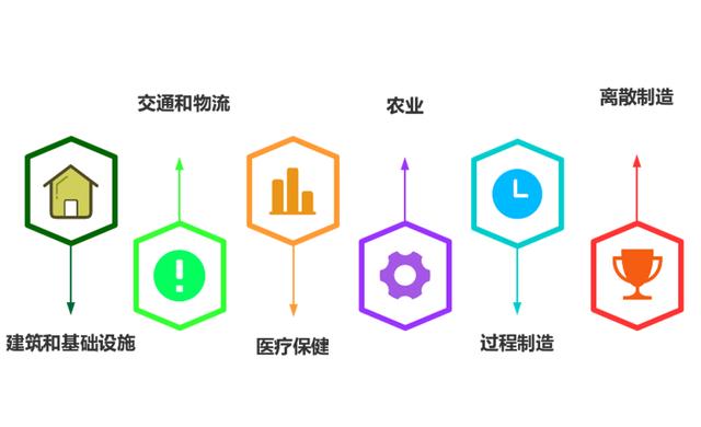 广州国际智能制造技术与装备展览会