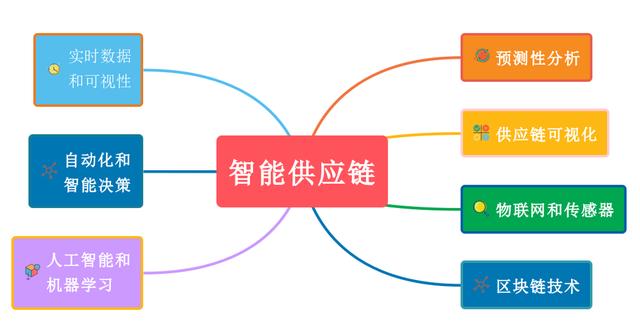 广州国际智能制造技术与装备展览会