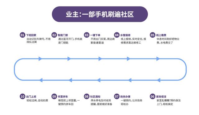 广州国际建筑电气展