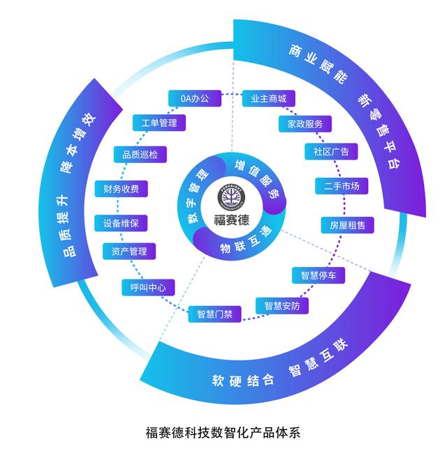 广州国际建筑电气展