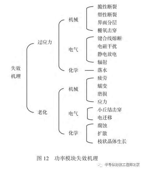 pcim展览会