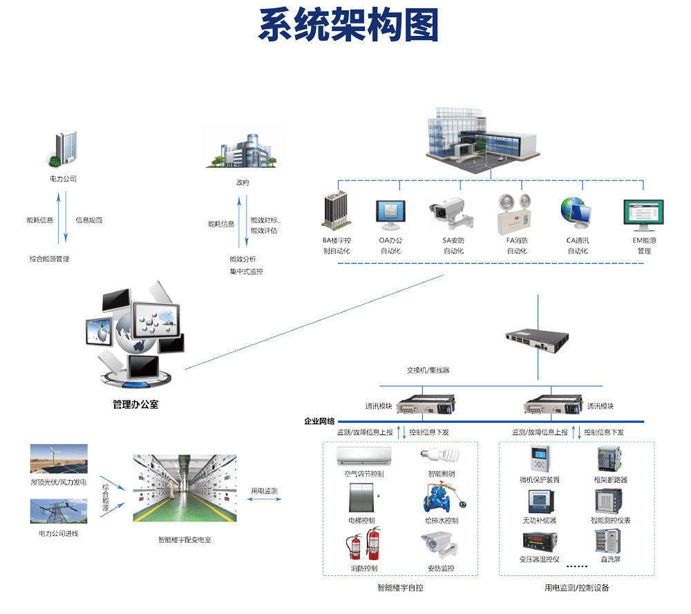 广州国际建筑家居展会