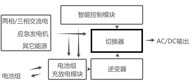 广州智慧工厂展