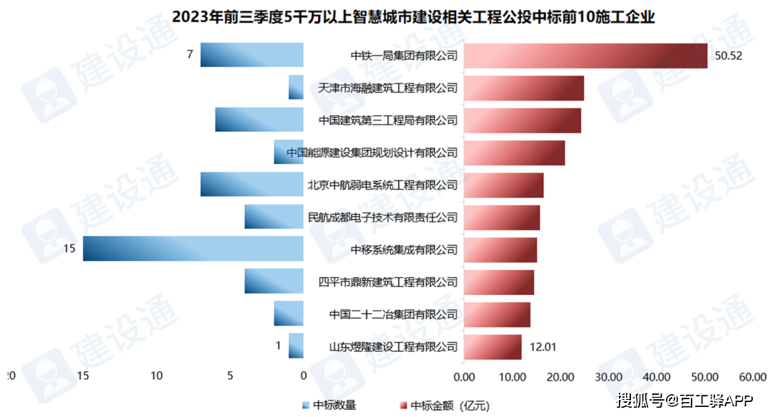 广州国际建筑家居展会