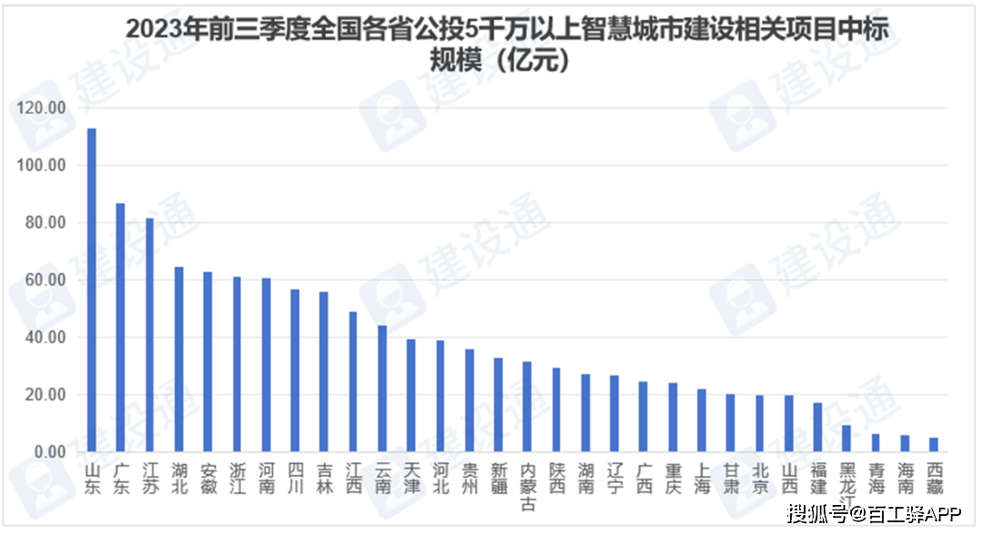 广州国际建筑家居展会