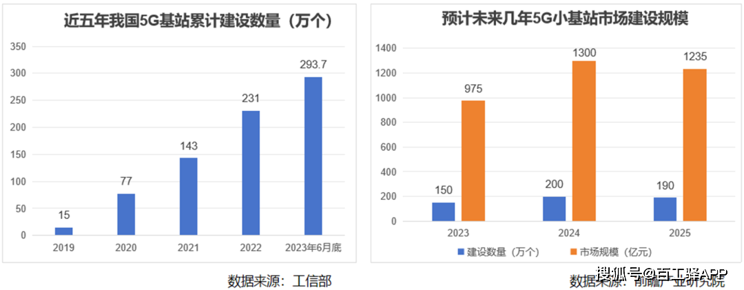 广州国际建筑家居展会