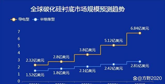 可再生能源管理展览会