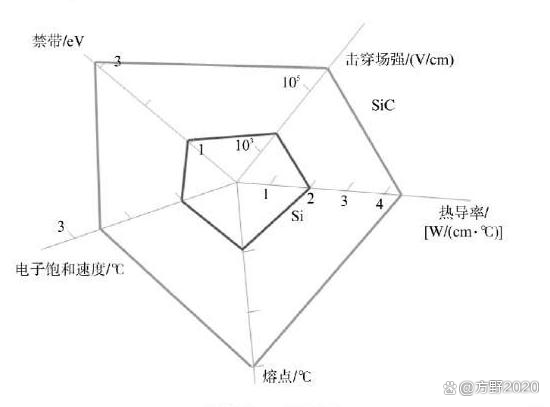 可再生能源管理展览会