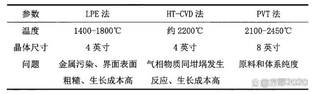 可再生能源管理展览会