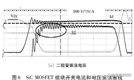 可再生能源管理展览会