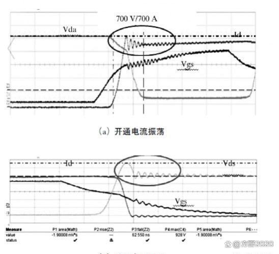 可再生能源管理展览会