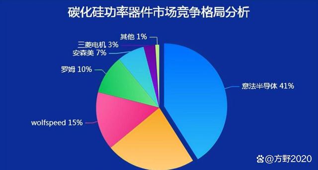 可再生能源管理展览会