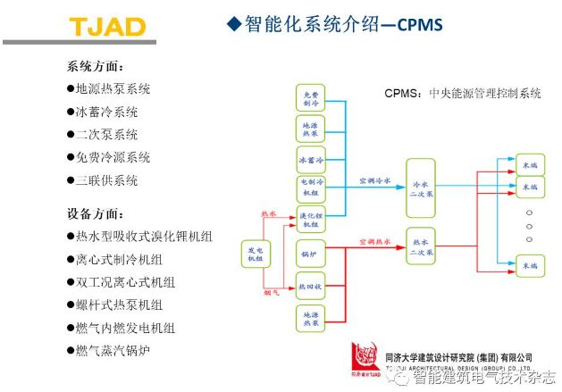 广州国际建筑电气展