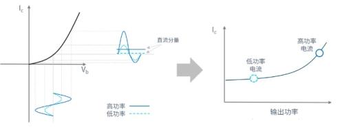 pcim展览会