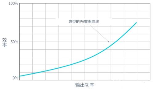 pcim展览会