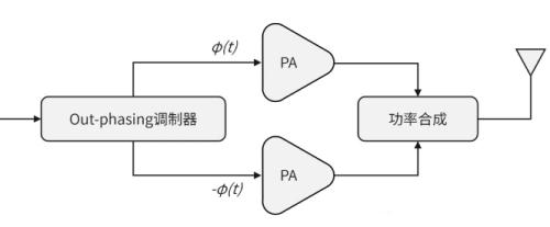 pcim展览会