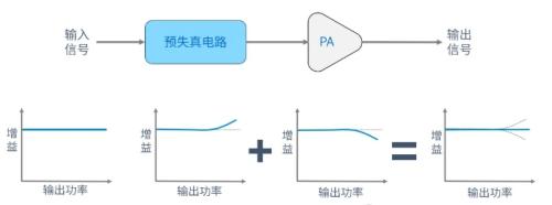 pcim展览会