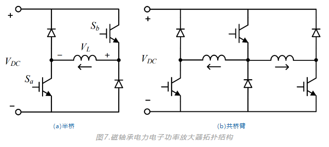 轴承展览会