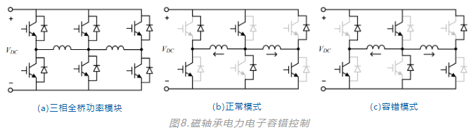 轴承展览会