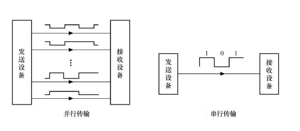 可再生能源管理展览会